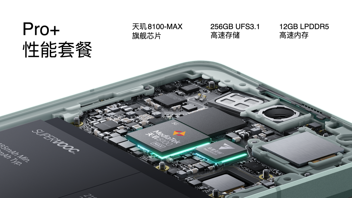 专业影像芯片下放至主流机型 OPPO发布Reno 8系列智能手机
