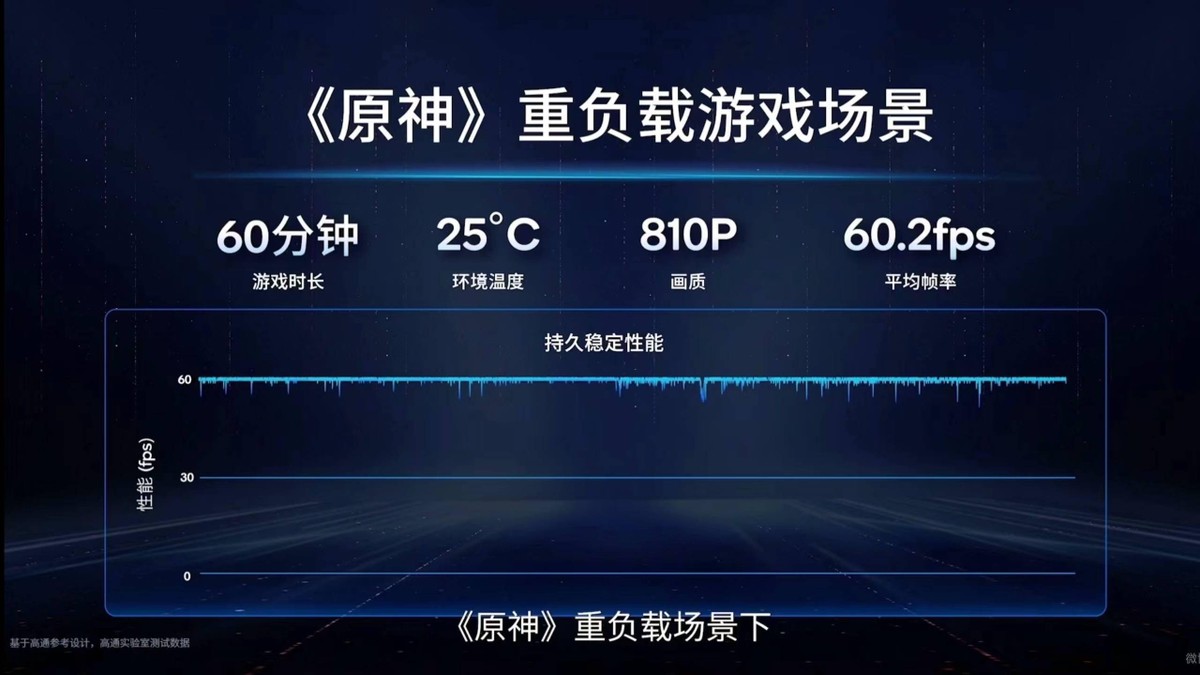 首批骁龙8 +旗舰机动态:摩托罗拉折叠屏Razr 3/小米12系列