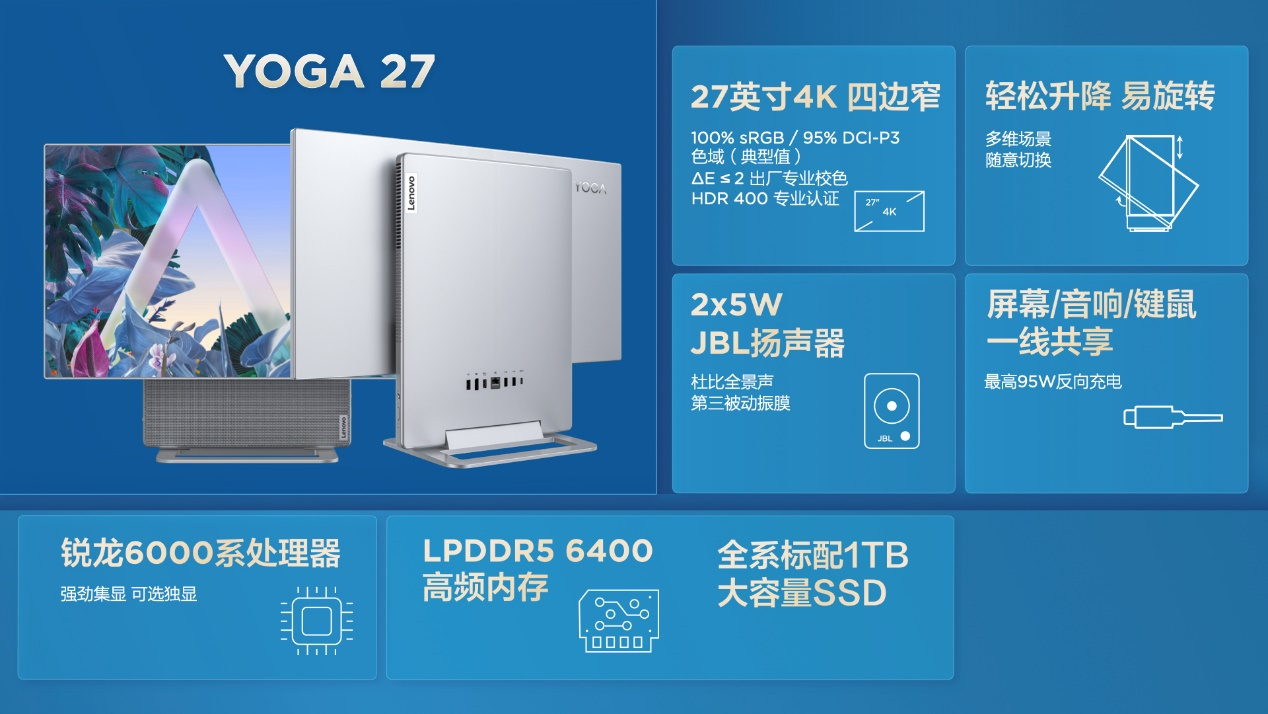 海量新品齐发布 联想电脑宇宙的2022世代