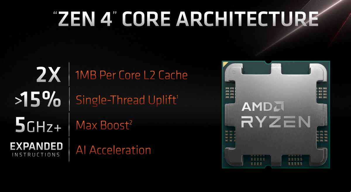 9月15日见，AMD锐龙7000处理器要来了，有望支持DDR4内存？