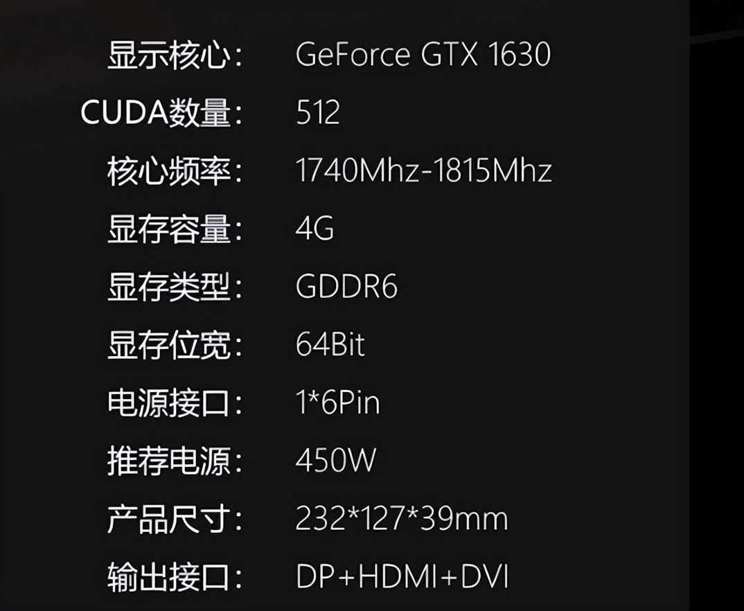 NVIDIA GTX 1630发布,却成就了RX 6400?