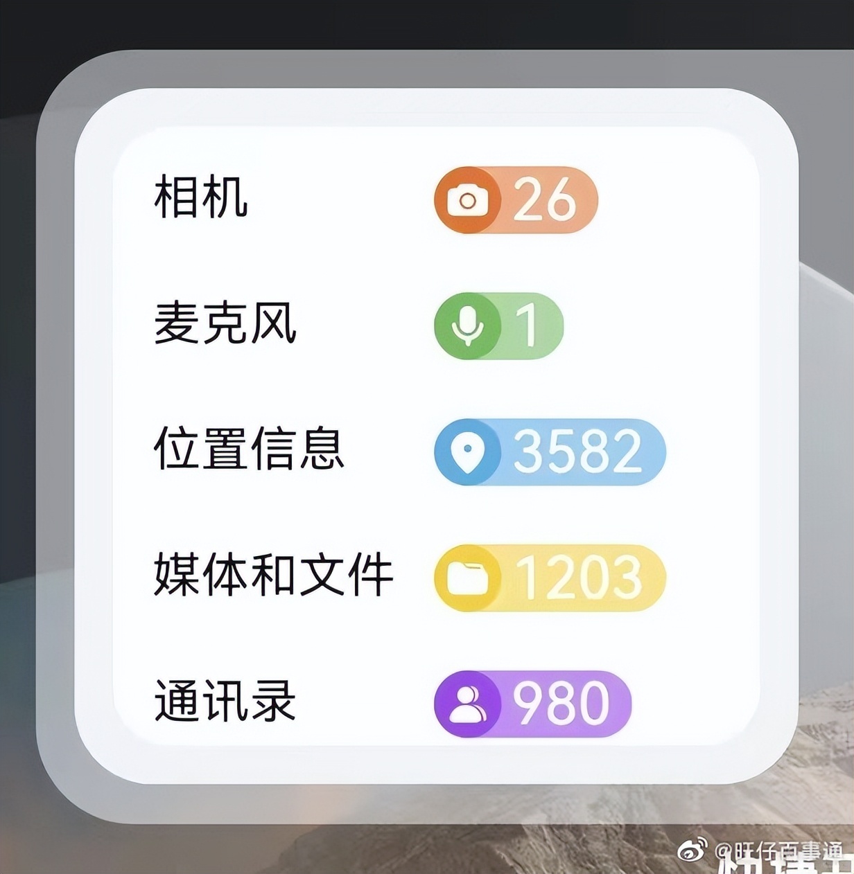 华为Mate 50系列手机壳曝光,鸿蒙3.0也有惊喜