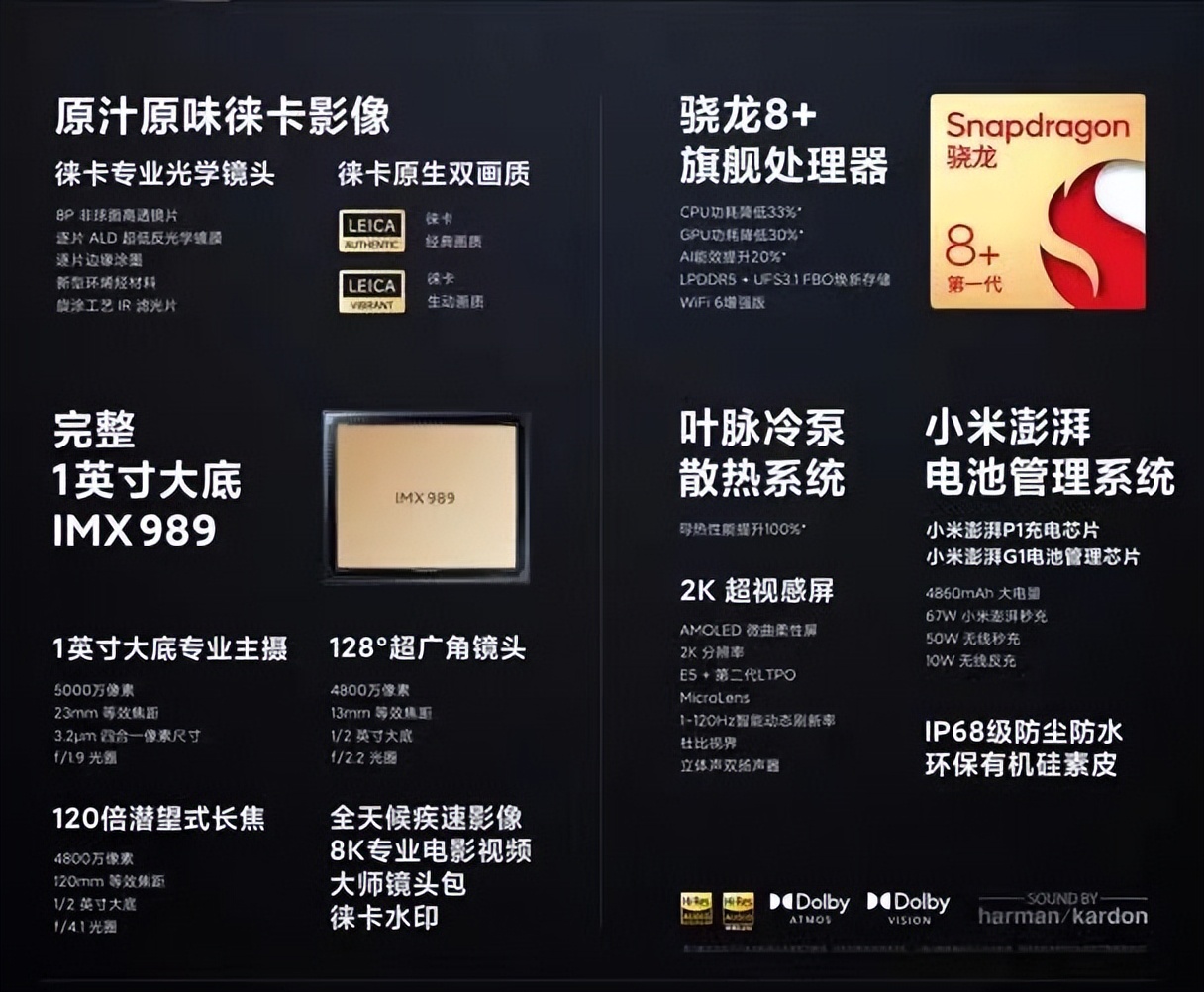 开篇一张图,昨天的两场手机发布会亮点有哪些?
