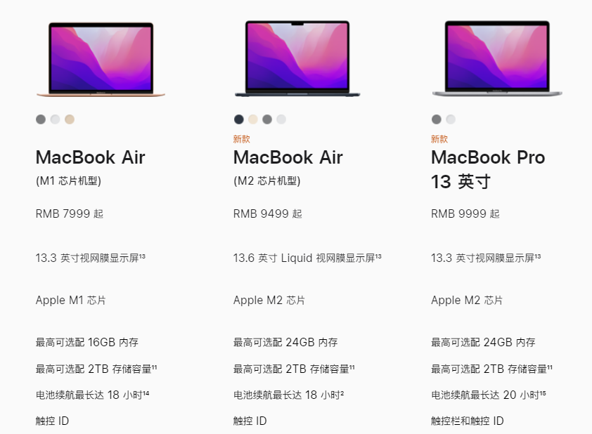 M2版MacBook Air让磁吸充电口回归，但价格贵了不少…