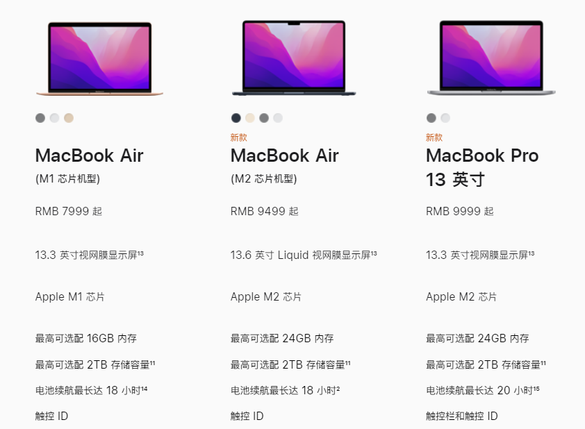 M2版MacBook Air让磁吸充电口回归,但价格贵了不少…